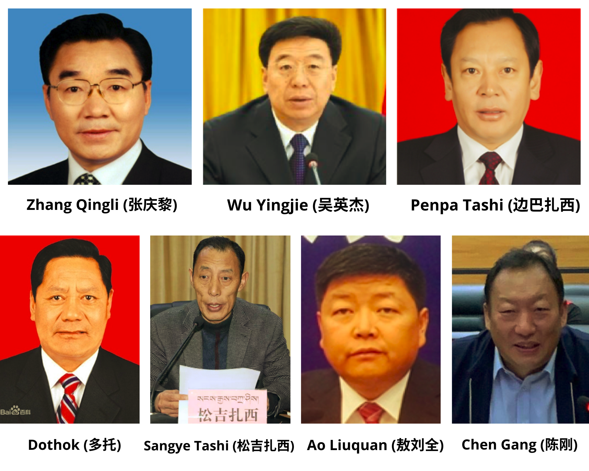 TCHRD submits list of Chinese party secretaries for sanctions under Global Magnitsky Act